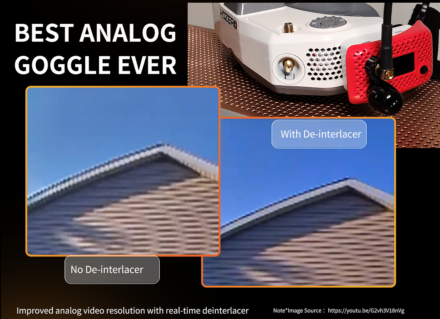Get Your Hands on HDZero Digital FPV Goggles - Ideal for FPV Enthusiasts