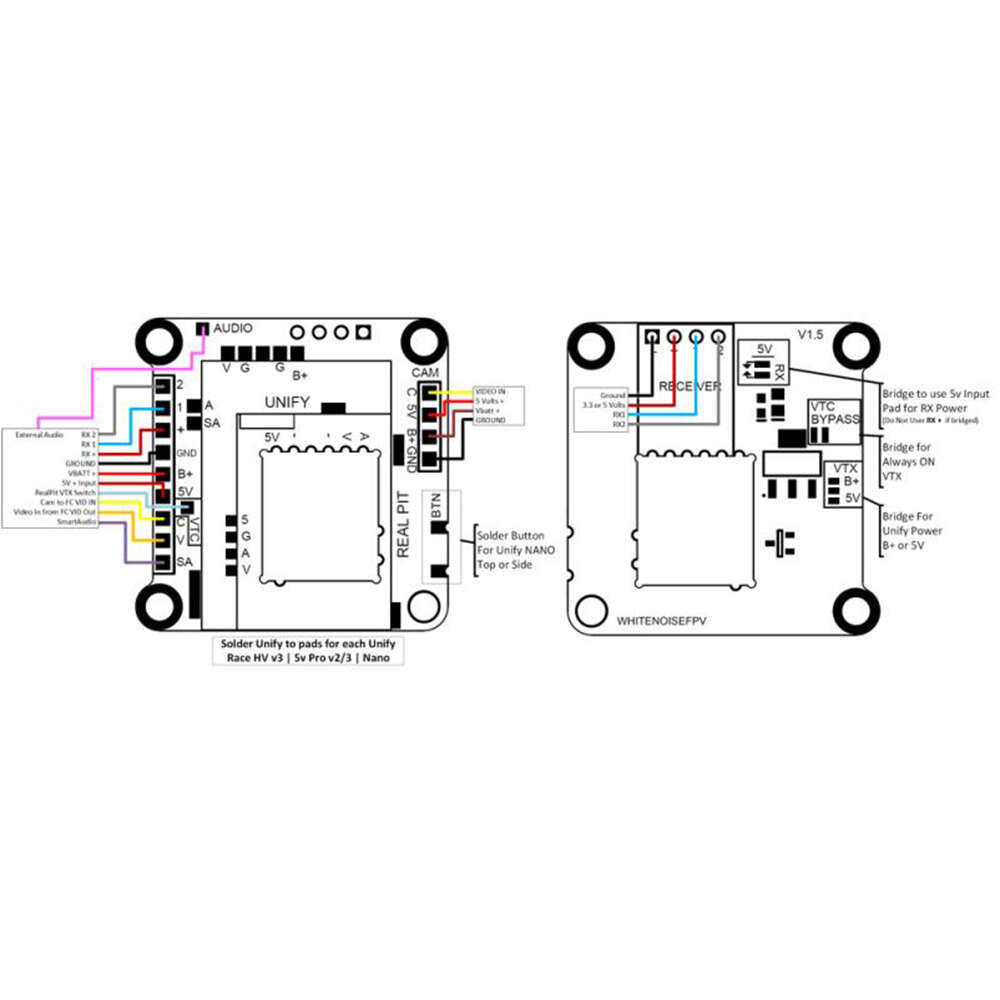 TinysLEDs WhitenoiseFPV TBS Unify Mounting Board with RealPit Feature