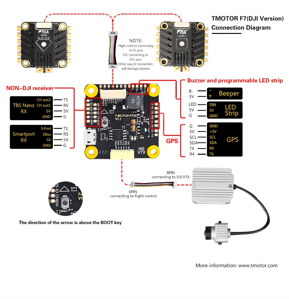 Hot Deal! T-Motor F7 HD Stack: F7 BMI270 FC + F55A PRO II 3 - 6S 4 - in - 1 AM32 ESC Combo