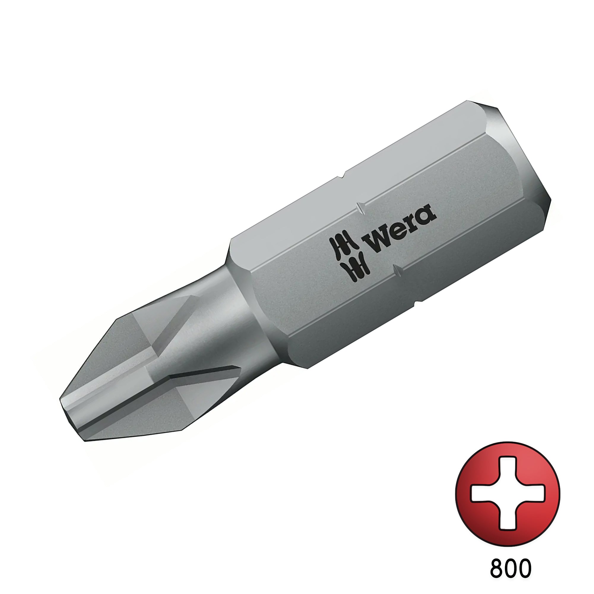 Get Your Hands on the Promotional Wera Kraftform Screwdriver and Bit Set for Australian Users