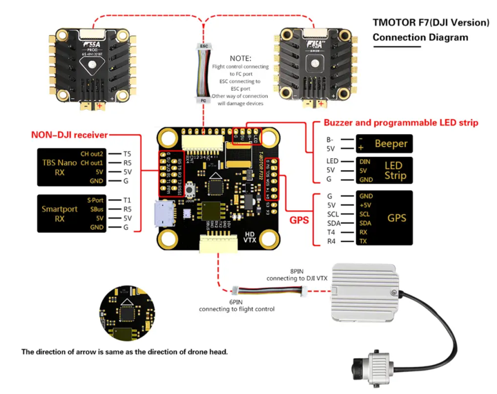 Hot! T-Motor F7 HD 3 - 6S BMI270 Flight Controller for DJI Digital HD FPV Air Unit