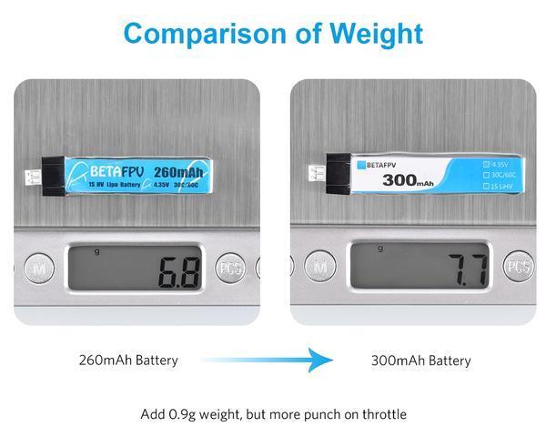 Hot Deal! BetaFPV 1S 30C 300mAh HV Lipo Battery with JST - PH2.0 Connector (Single Piece)