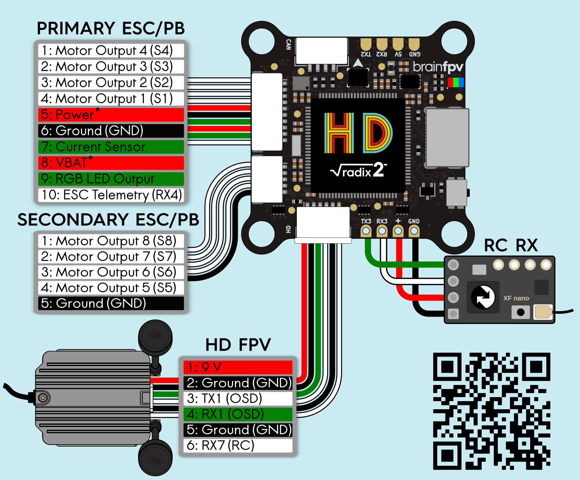 Hot Deal! BrainFPV Radix 2 HD 2023 Flight Controller with BMI270 for Advanced FPV Drones