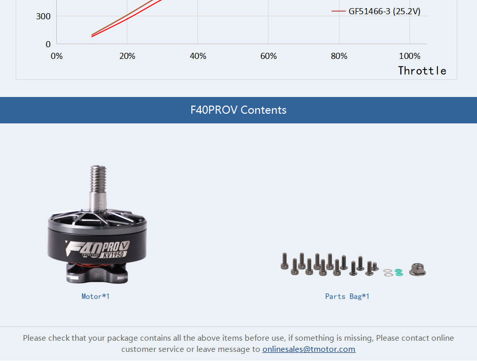 T-Motor F40 Pro V 2306 Motor - 1950KV/2150KV, Ideal for Smooth Flights