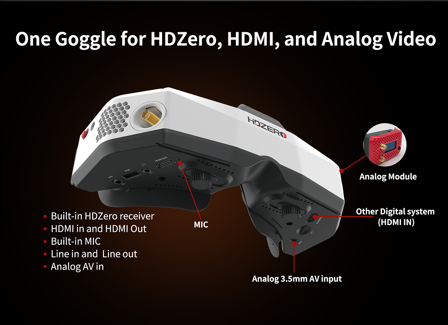 Get Your Hands on HDZero Digital FPV Goggles - Ideal for FPV Enthusiasts