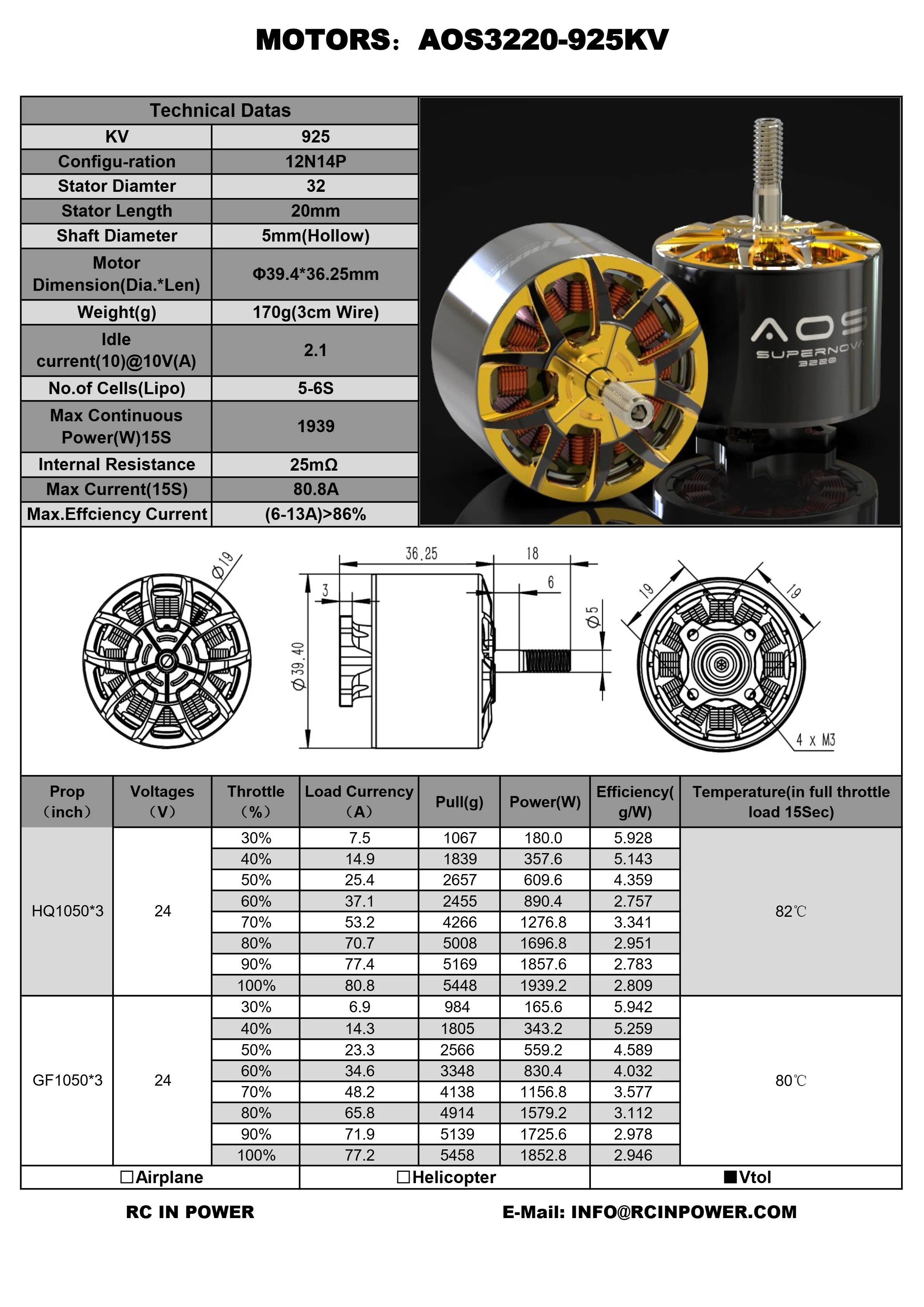 RCINPOWER High - Performance AOS Supernova 3220 Motor for 10” Lifters