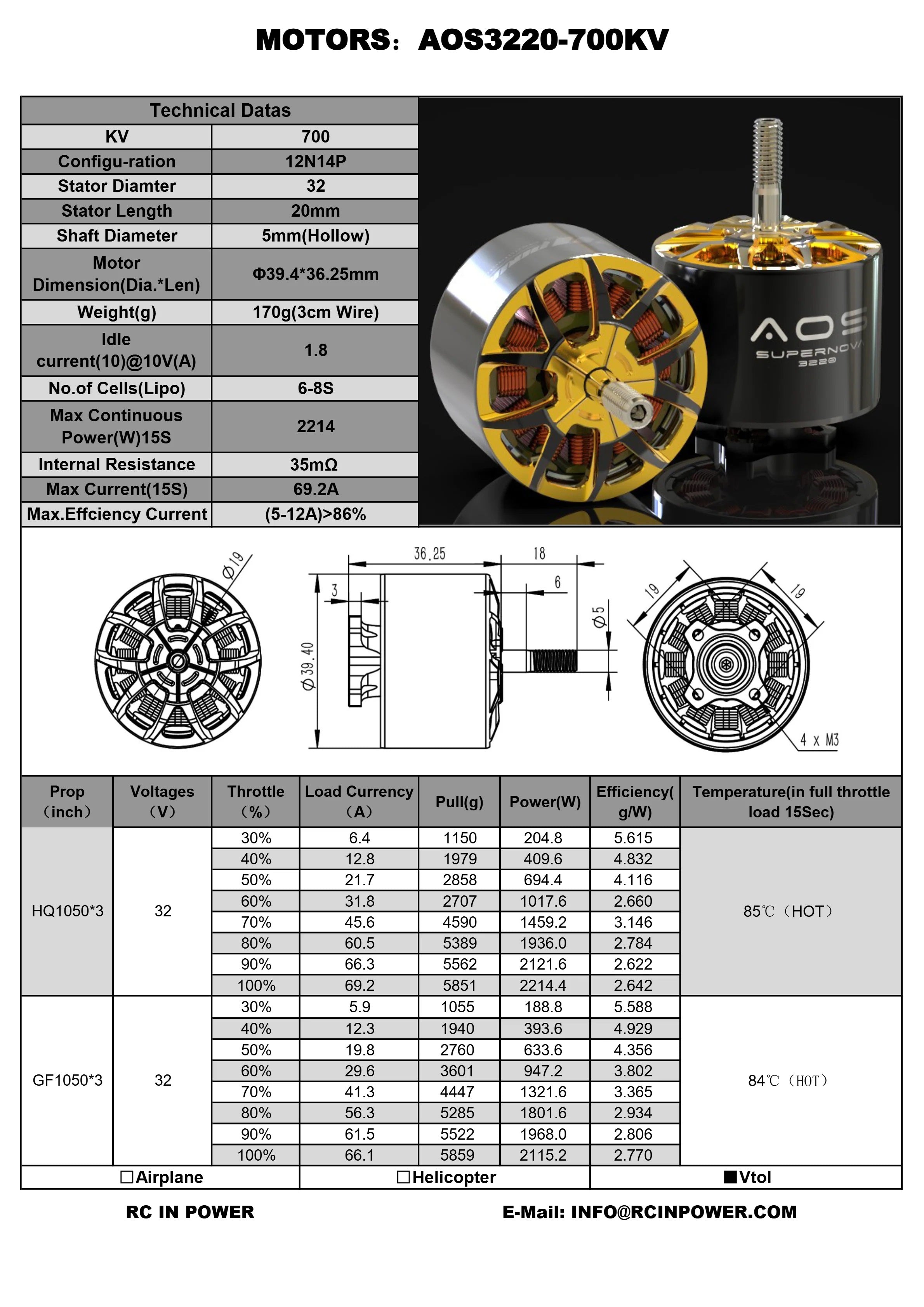 RCINPOWER High - Performance AOS Supernova 3220 Motor for 10” Lifters