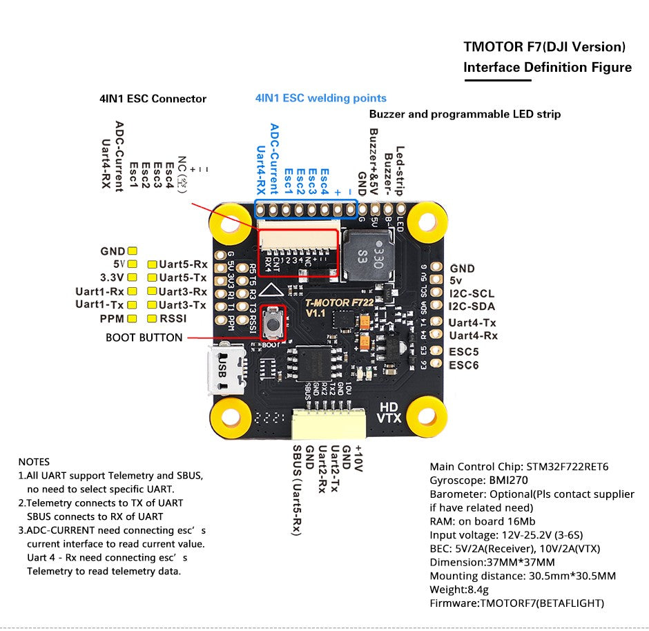 Hot Deal! T-Motor F7 HD Stack: F7 BMI270 FC + F55A PRO II 3 - 6S 4 - in - 1 AM32 ESC Combo