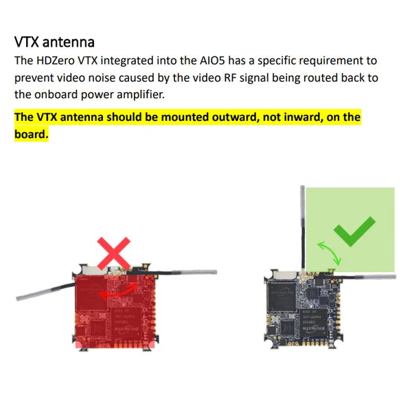 HDZero AIO5 F4 5A ELRS 2.4GHz Digital Video AIO for Tiny Whoops