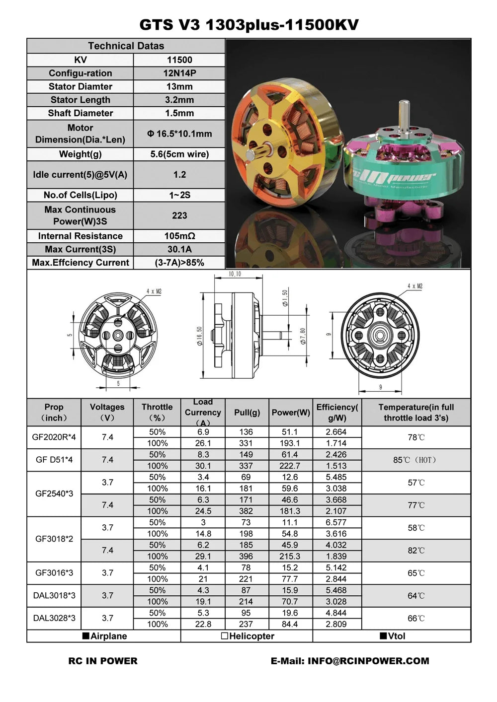 Hot Sale! RCINPOWER High - Performance GTS V3 1303 PLUS Brushless Motor for Quads