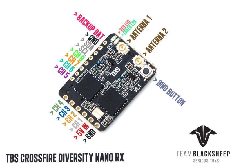 Hot Deal! TBS Crossfire 915mhz Diversity Nano R/C Receiver