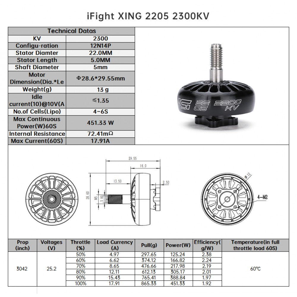 Hot Sale! iFlight Xing 2205 NextGen FPV Brushless Motor with 2300KV/3200KV Options