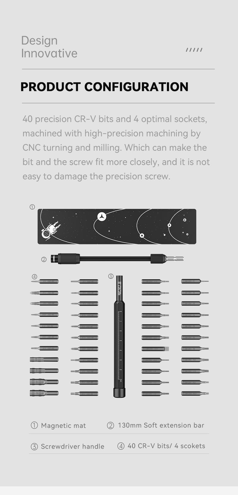 JAKEMY 48-in-1 Precision Magnetic Screwdriver Tool Set JM-8180A - Black, Ideal for Repairs