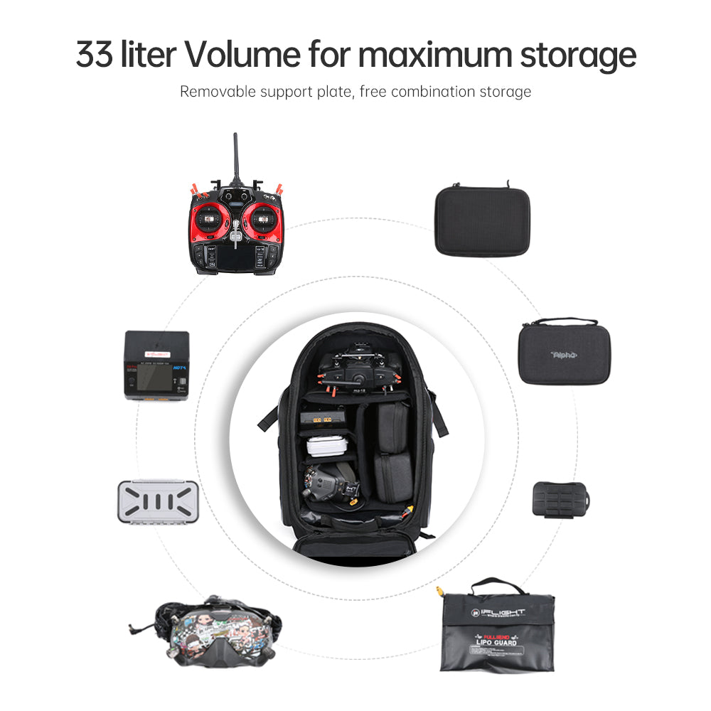 Get This Awesome iFlight FPV Drone Backpack without LEDs - Ideal for Gear Transport