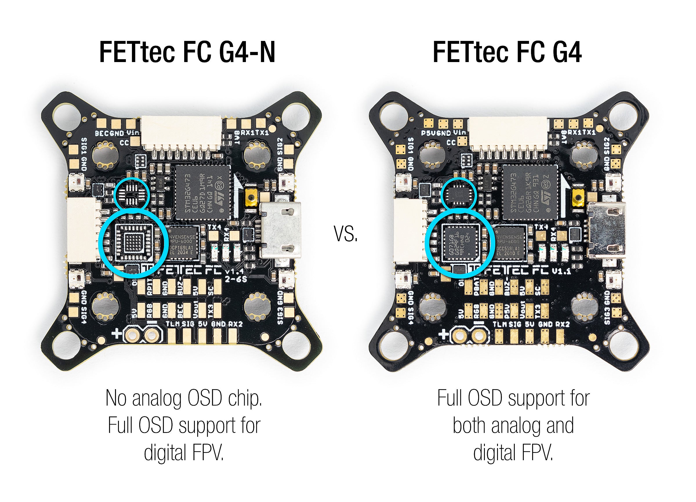 Hot Deal! FETtec FC G4 v1.7 Flight Controller with IIM - 42652 Gyro