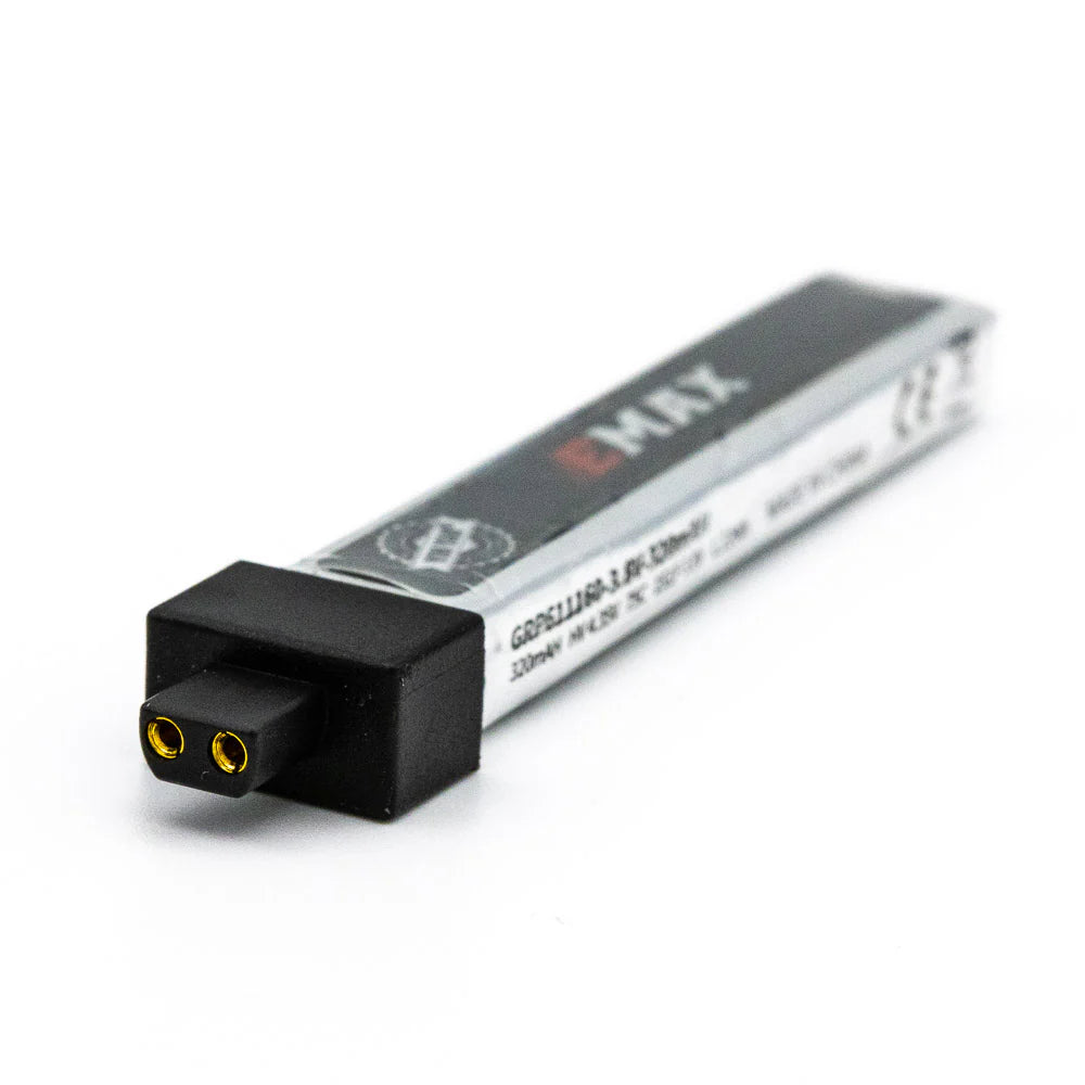 Hot Deal! EMAX TinyHawk NanoScout RTF Kit