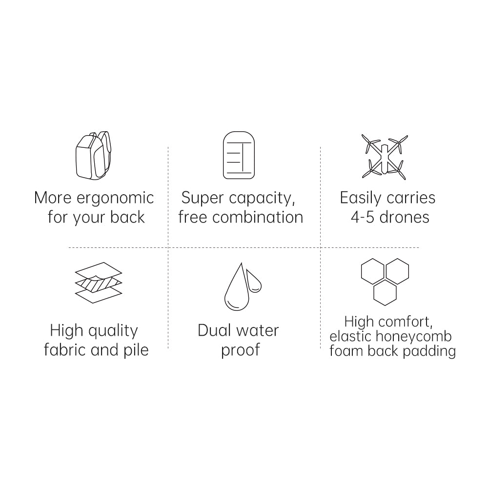 Get This Awesome iFlight FPV Drone Backpack without LEDs - Ideal for Gear Transport