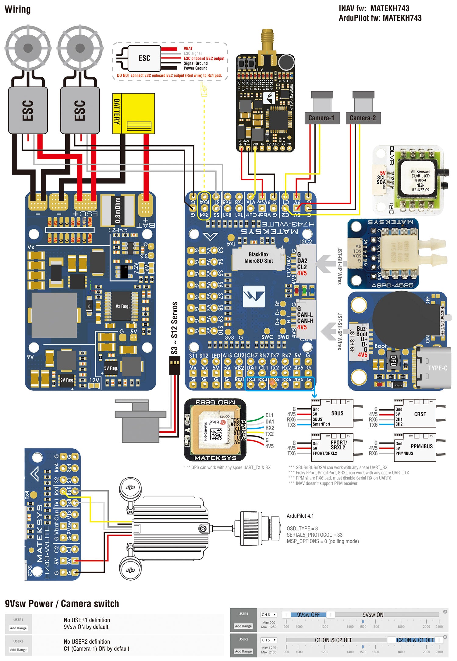 Matek H743-WLite ICM42688-P High-Performance Wing Flight Controller