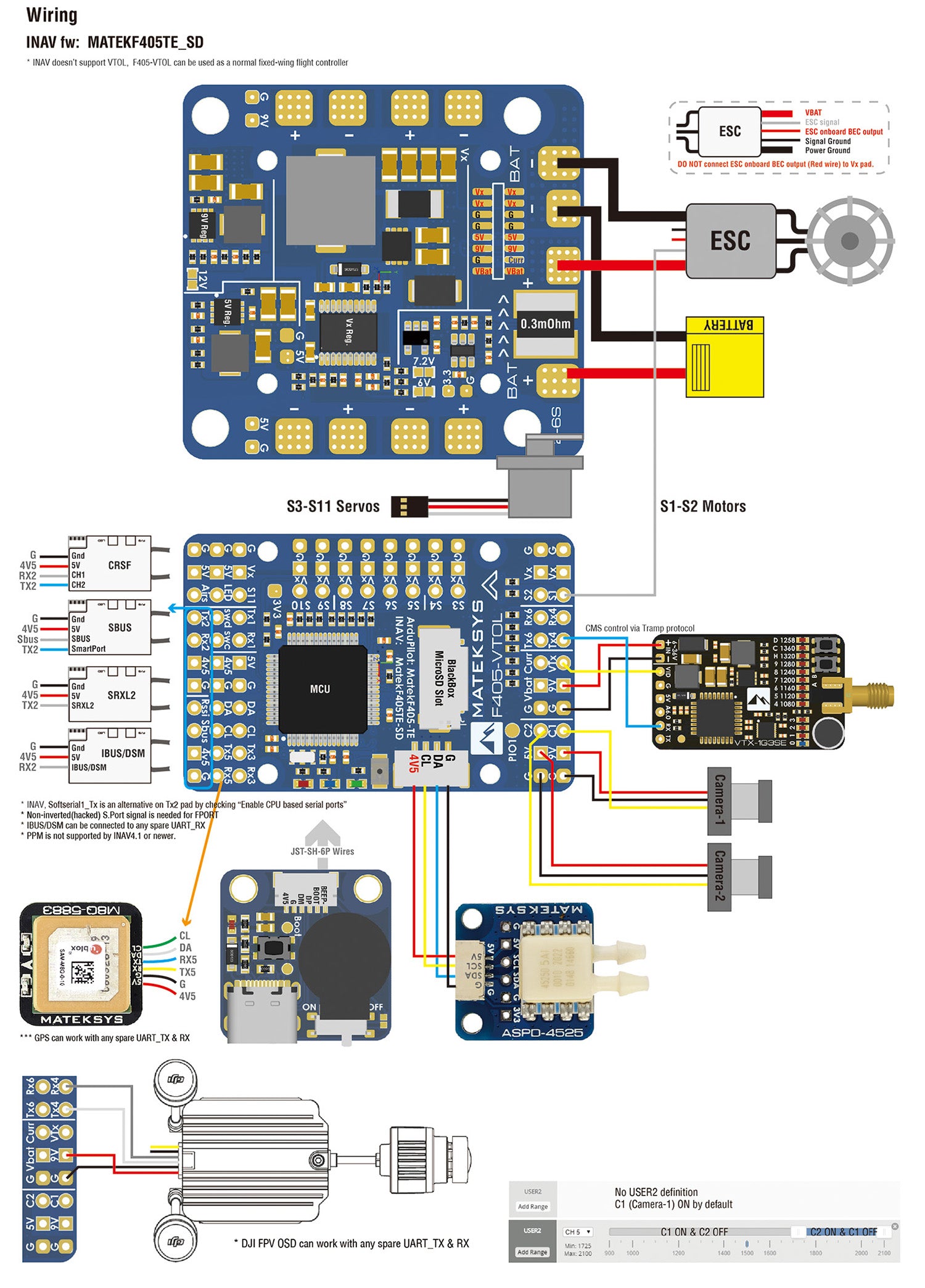 Hot Sale! Matek F405-VTOL Flight Controller with ICM42688-P